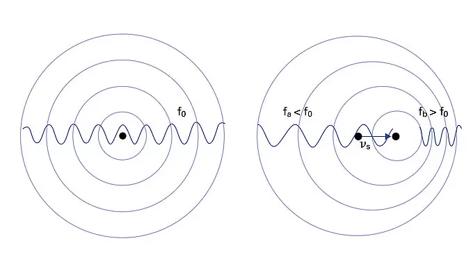 利用压电陶瓷部件产生超声波